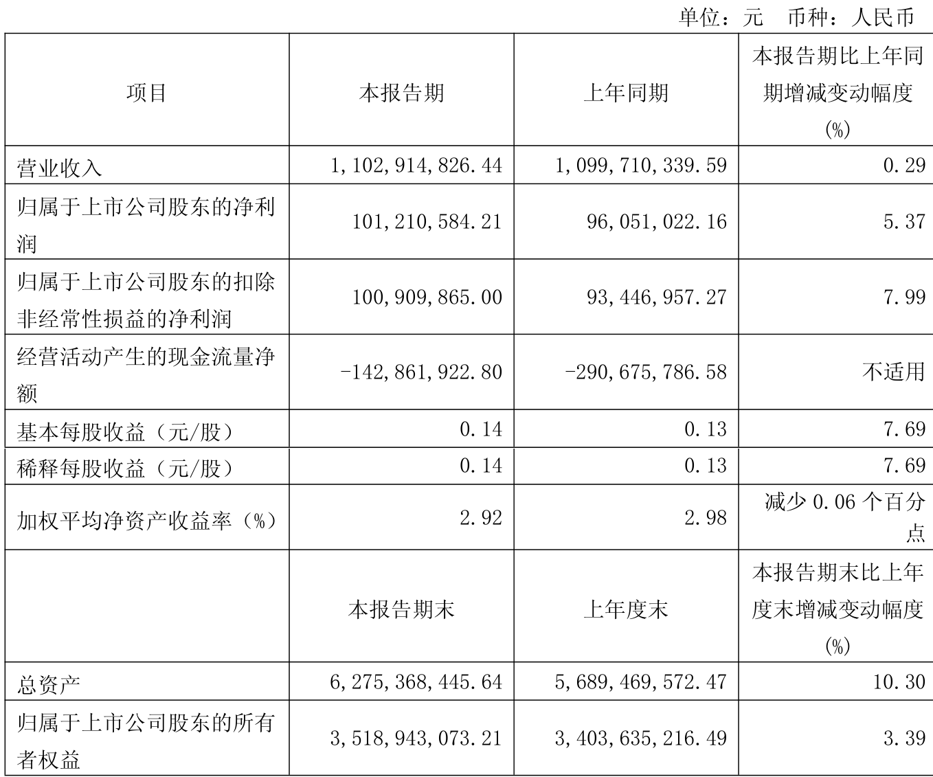 新澳2025資料，新澳2025年發(fā)展資料概覽