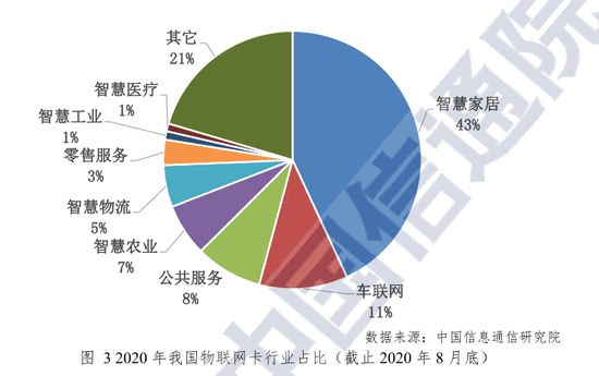 香港資料正版大全2025專注于智能生態(tài)發(fā)展，香港智能生態(tài)發(fā)展正版資料大全 2025專注前沿動態(tài)