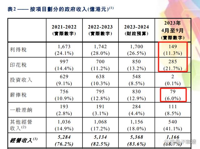 2025新澳門正版免費(fèi)資本車297，澳門正版免費(fèi)資本車2025期揭曉