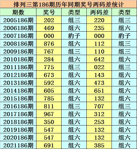 香港二四六開獎(jiǎng)結(jié)果大全圖片查詢下載，香港二四六開獎(jiǎng)結(jié)果圖片查詢與下載指南