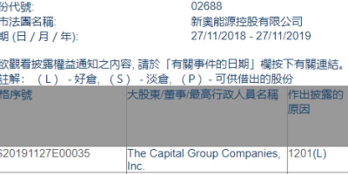 2025新奧正版資料免費提供283期，2025新奧正版資料第283期免費公開
