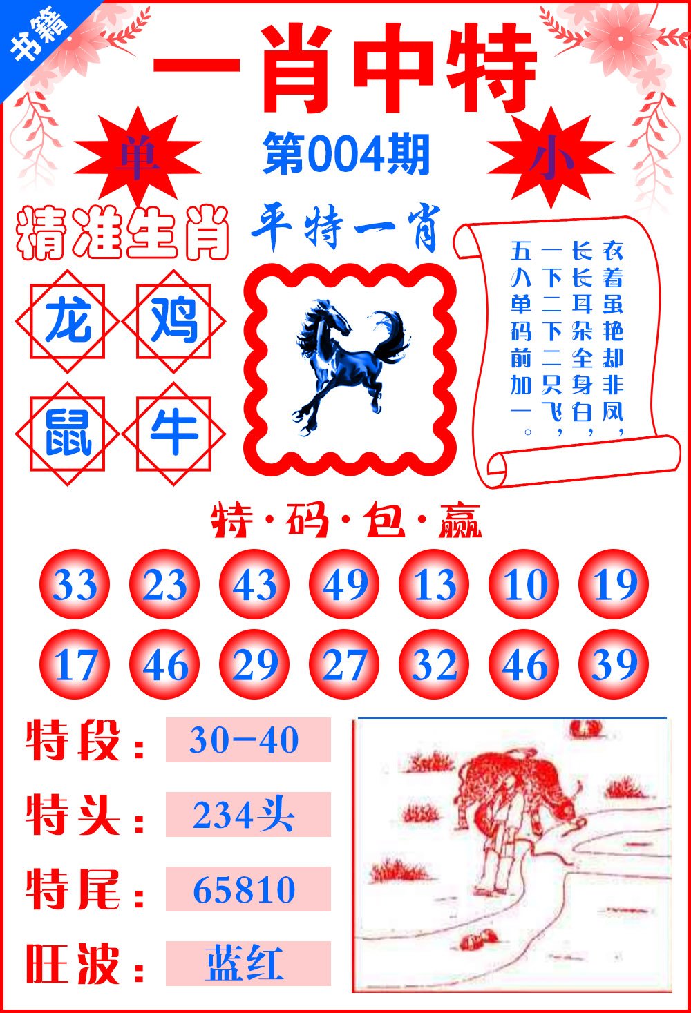 香港100最準的一肖中，香港最準一肖預測