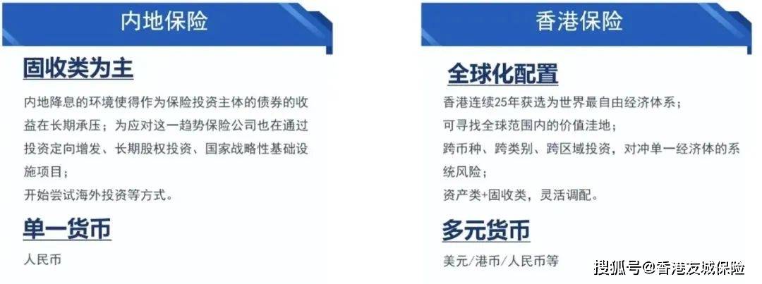香港正版免費(fèi)大全資料2025年，未來展望與探索，香港未來展望與探索，正版免費(fèi)資料大全 2025年展望報(bào)告