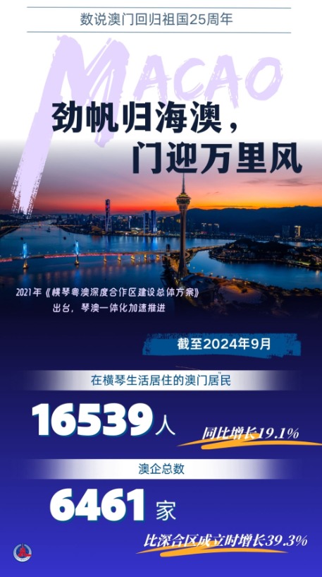2025年新澳門今晚開什么，澳門今晚開獎預測及結果分析