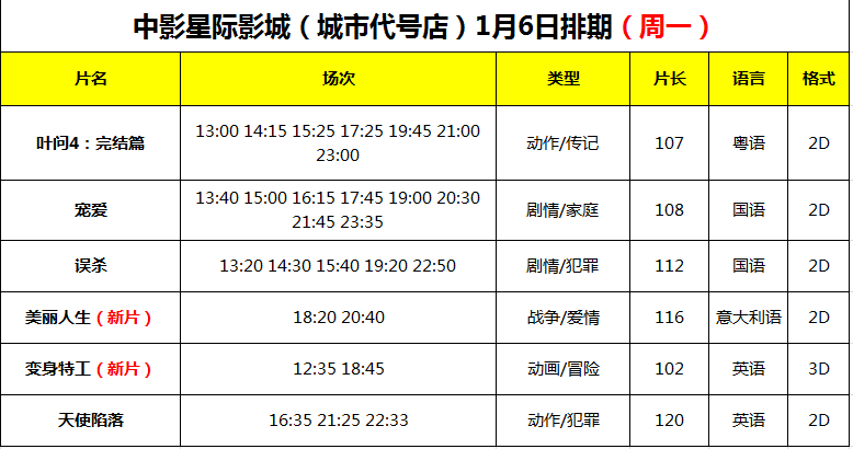 2025澳門開獎記錄完整365期期更新，澳門開獎記錄完整更新至第365期 2025年數(shù)據(jù)回顧