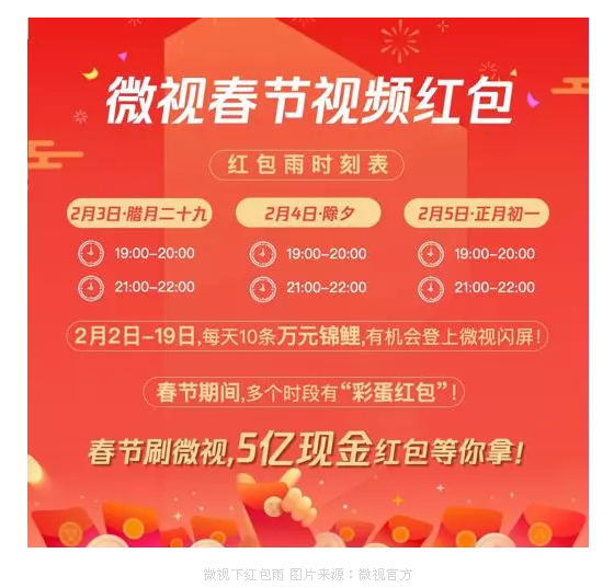 2025年新奧門今晚開獎結果是什么呢視頻，澳門彩票開獎結果視頻，揭秘2025年新澳門今晚開獎結果