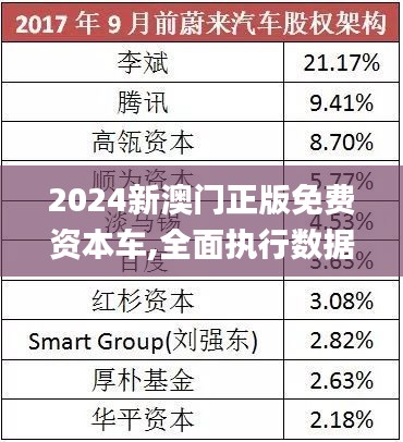 探索未來，走進(jìn)2025新澳門正版免費(fèi)資本車297的世界，走進(jìn)未來，揭秘澳門正版免費(fèi)資本車297的世界探索之旅