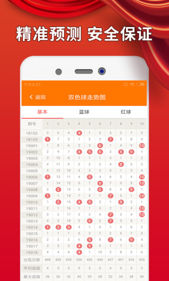 澳門三肖三碼期期準精選免費軟件的亮點，澳門三肖三碼期期準精選免費軟件亮點解析