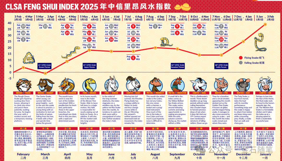 2025天天彩正版資料大全十，一網(wǎng)打盡彩票資訊與攻略，2025天天彩正版資料大全，一網(wǎng)打盡彩票資訊與攻略