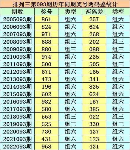 香港二四六開獎風云，歷史最快開獎結(jié)果全解析，香港二四六開獎風云，歷史最快開獎結(jié)果深度解析