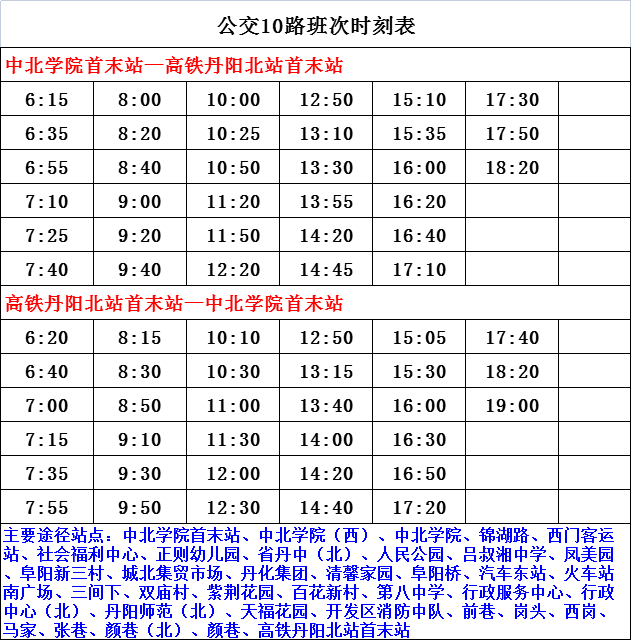 新澳門彩歷史開獎記錄走勢圖表，澳門彩歷史開獎記錄走勢圖表分析