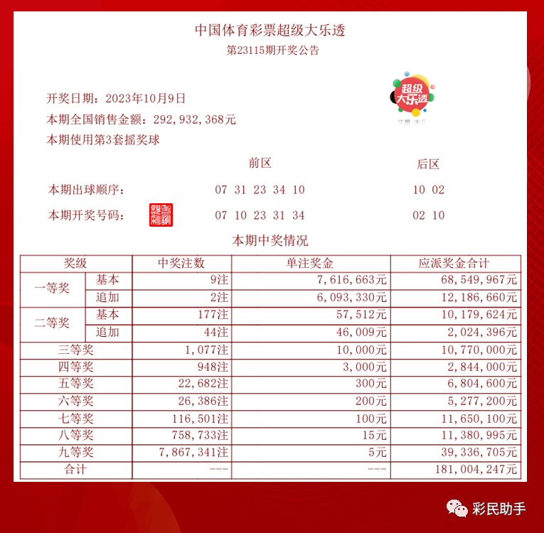 揭秘，2025年新澳門今晚開獎(jiǎng)結(jié)果查詢?nèi)ヂ裕?dú)家揭秘，2025年新澳門今晚開獎(jiǎng)結(jié)果查詢?nèi)ヂ越馕? class=