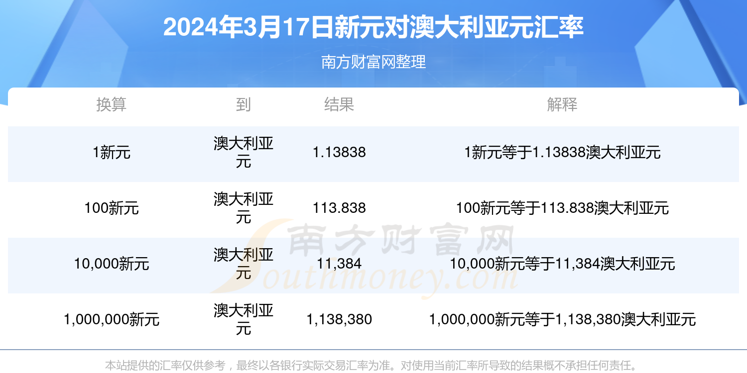 揭秘2025年新澳門今晚開獎(jiǎng)結(jié)果查詢——全方位解讀彩票開獎(jiǎng)盛況，揭秘新澳門彩票開獎(jiǎng)盛況，全方位解讀2025年今晚開獎(jiǎng)結(jié)果查詢內(nèi)幕！