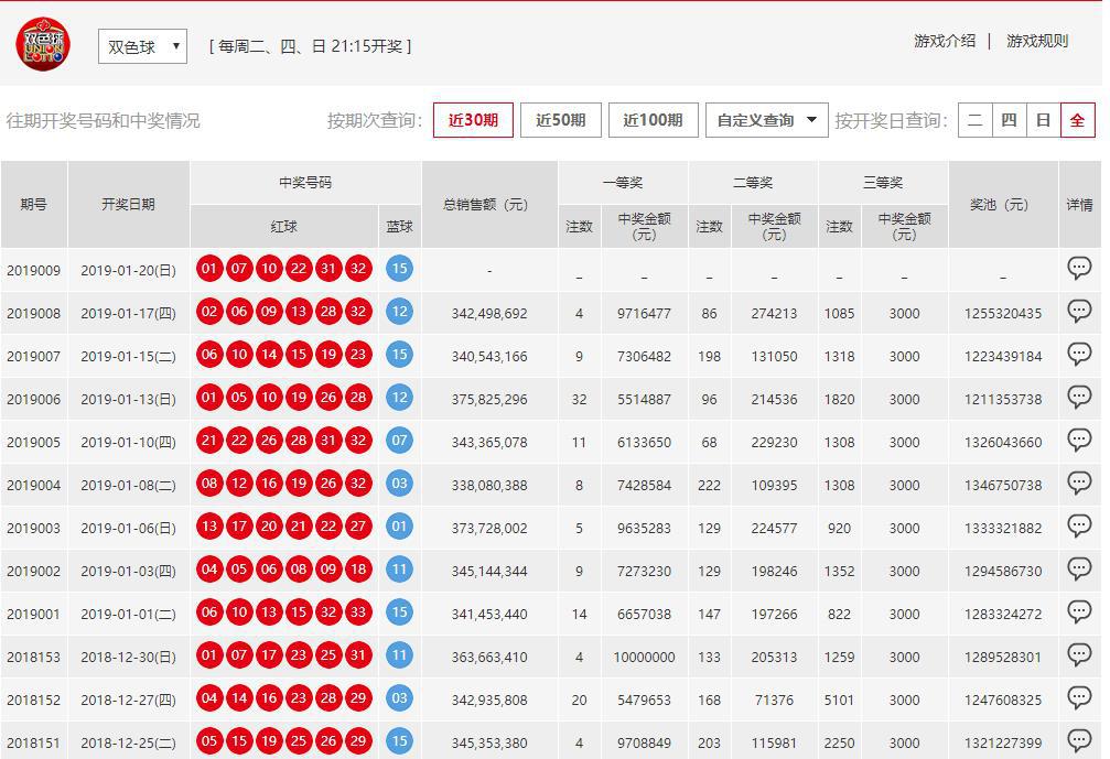 澳門六開彩開獎(jiǎng)結(jié)果開獎(jiǎng)記錄2025年，澳門六開彩開獎(jiǎng)結(jié)果記錄 2025年全記錄