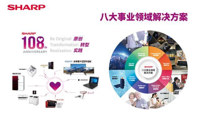 香港資料正版大全2025專注于智能生態(tài)發(fā)展，香港智能生態(tài)發(fā)展正版資料大全 2025專注前沿動態(tài)