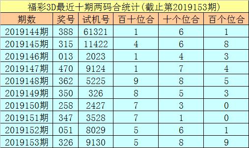 深度解析新奧門49碼資料，深度解析澳門新49碼資料解析