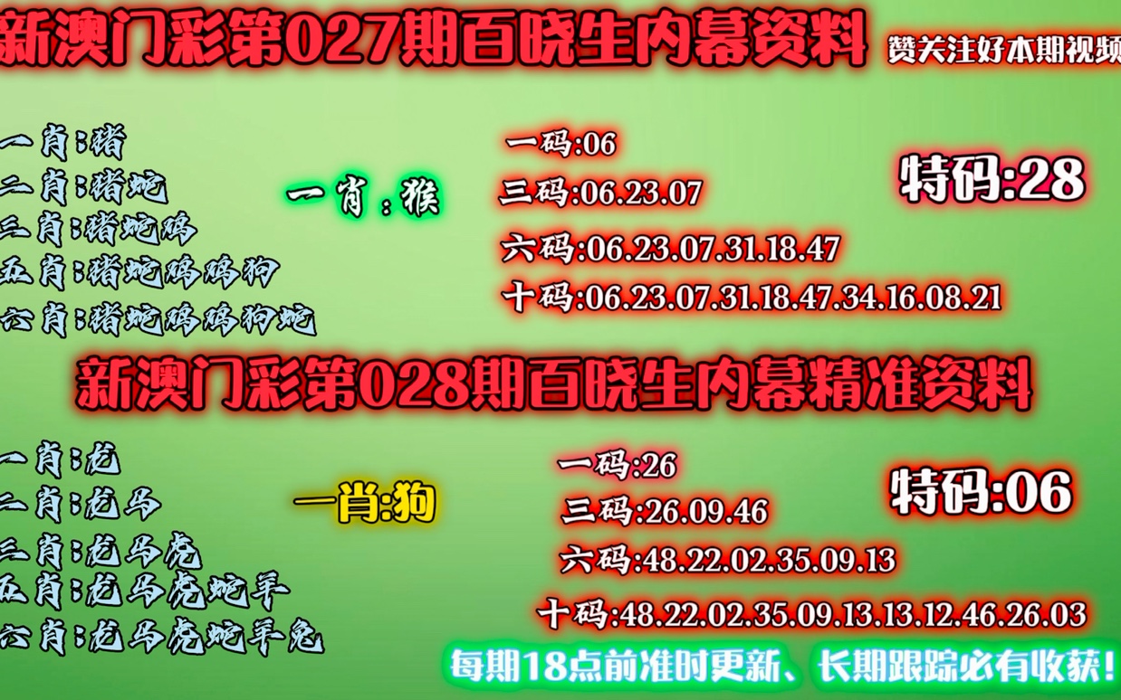 新澳門生肖彩今期開獎結(jié)果，澳門生肖彩票最新開獎結(jié)果揭曉