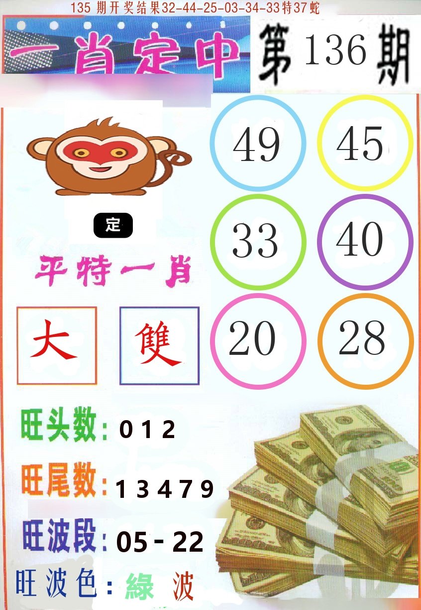 2025新奧天天開(kāi)獎(jiǎng)記錄，2025新奧天天開(kāi)獎(jiǎng)記錄全解析
