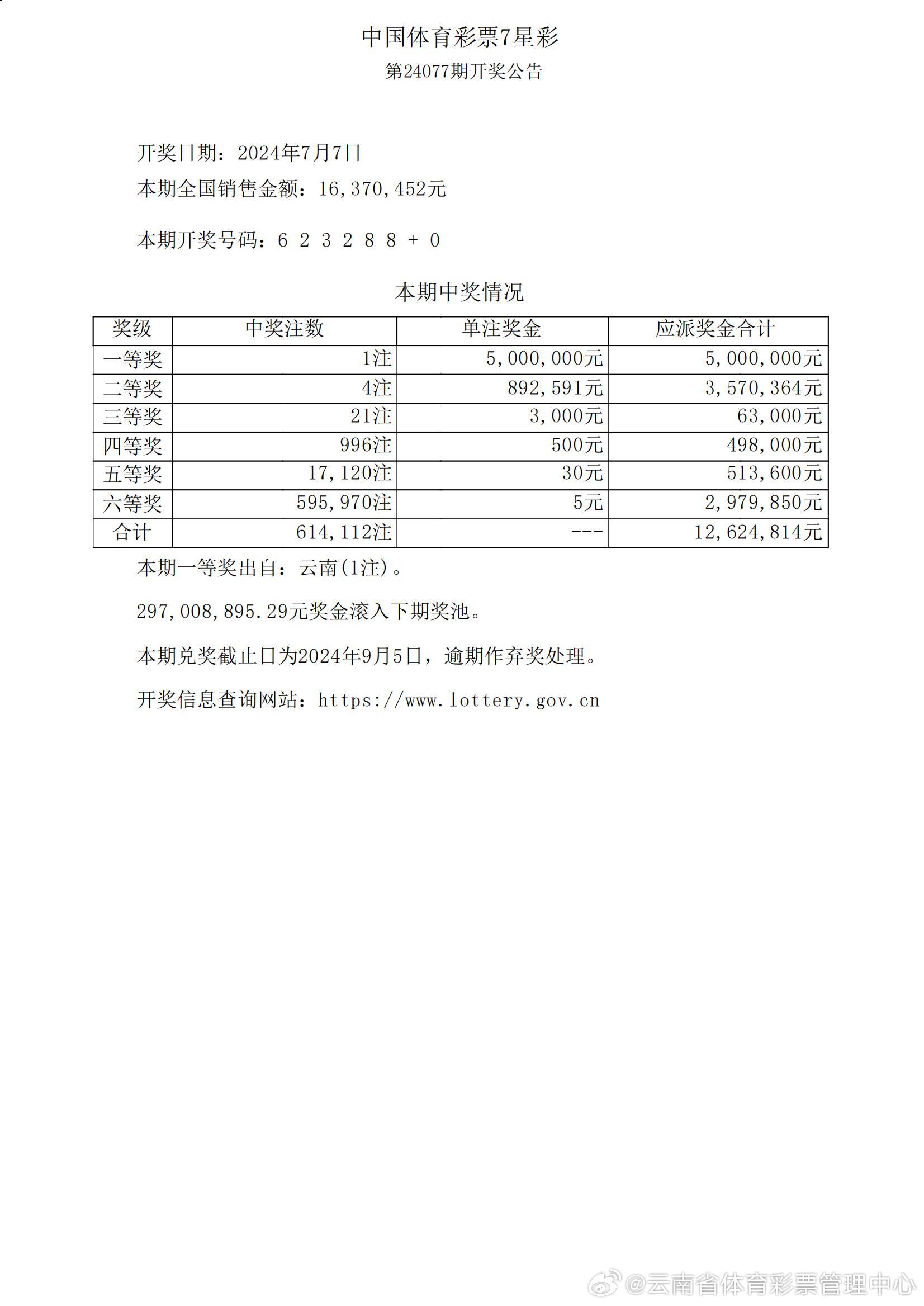 477777最快開獎(jiǎng)記錄，477777彩票開獎(jiǎng)記錄快速查詢