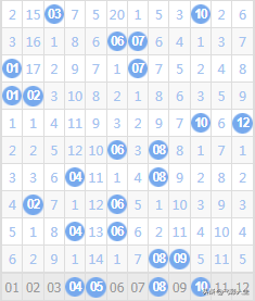 二四六內(nèi)部資料期期準(zhǔn)，揭秘其背后的秘密，揭秘，二四六內(nèi)部資料期期精準(zhǔn)背后的秘密
