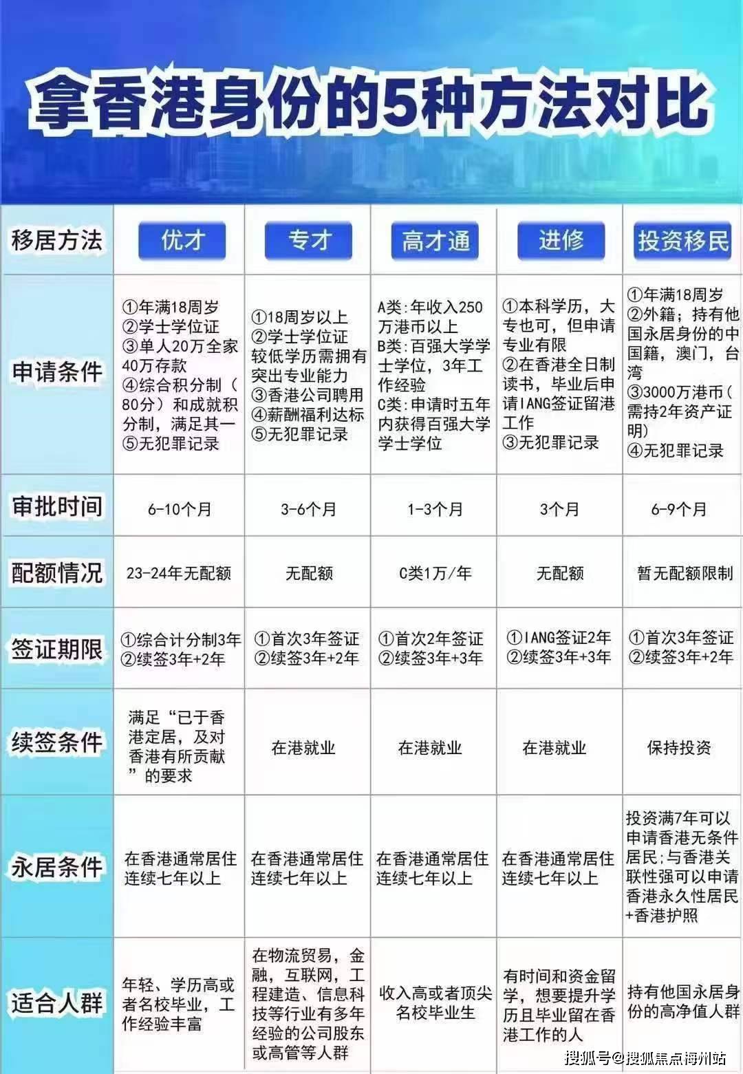 2025年香港開(kāi)獎(jiǎng)結(jié)果和查詢，香港彩票開(kāi)獎(jiǎng)結(jié)果及查詢系統(tǒng) 2025最新資訊