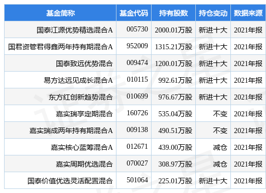 揭秘2025新奧歷史開獎記錄8，數(shù)字背后的故事，揭秘新奧歷史開獎記錄數(shù)字背后的故事，探尋2025年開獎記錄8的神秘面紗