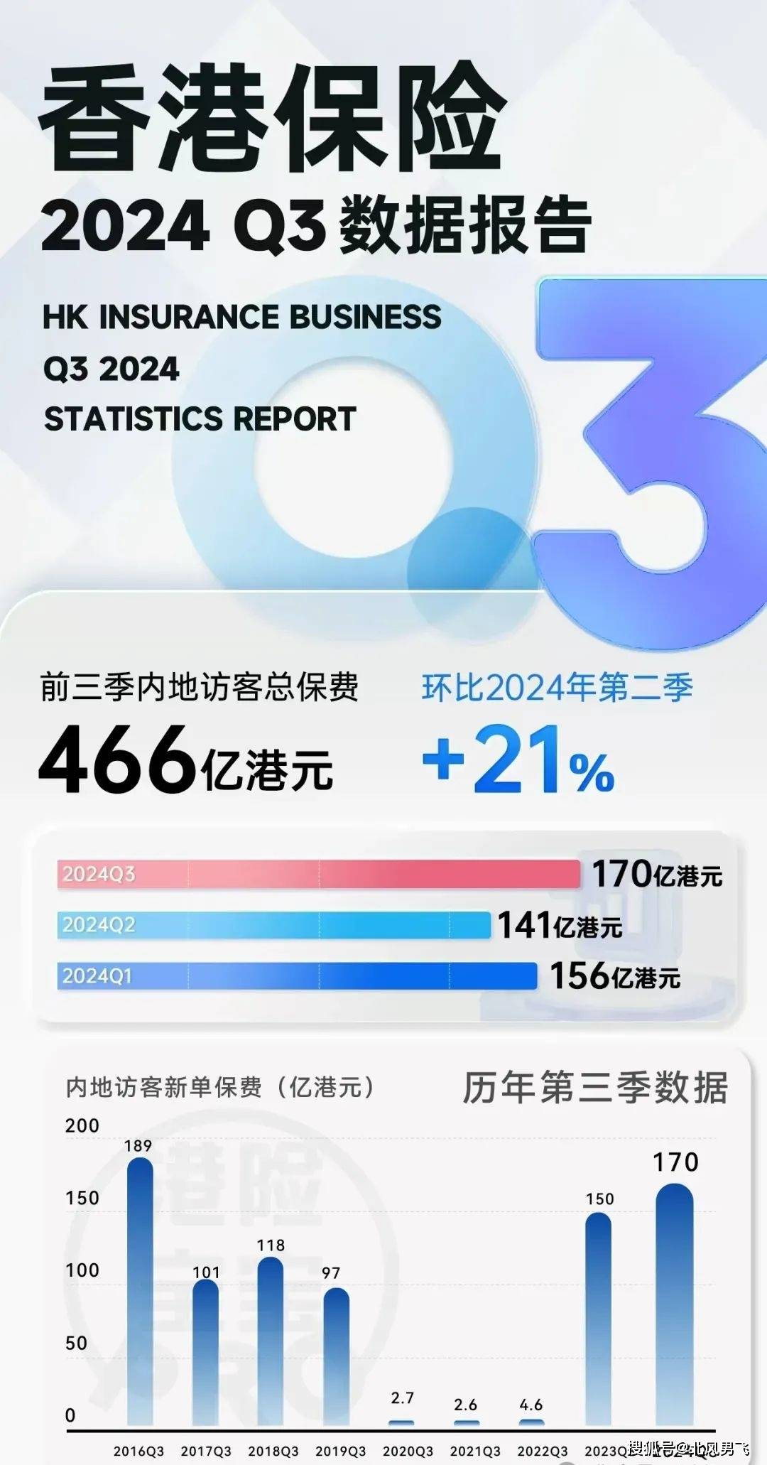香港今期開獎(jiǎng)結(jié)果查詢軟件，香港今期開獎(jiǎng)結(jié)果查詢軟件——最新開獎(jiǎng)信息一鍵掌握