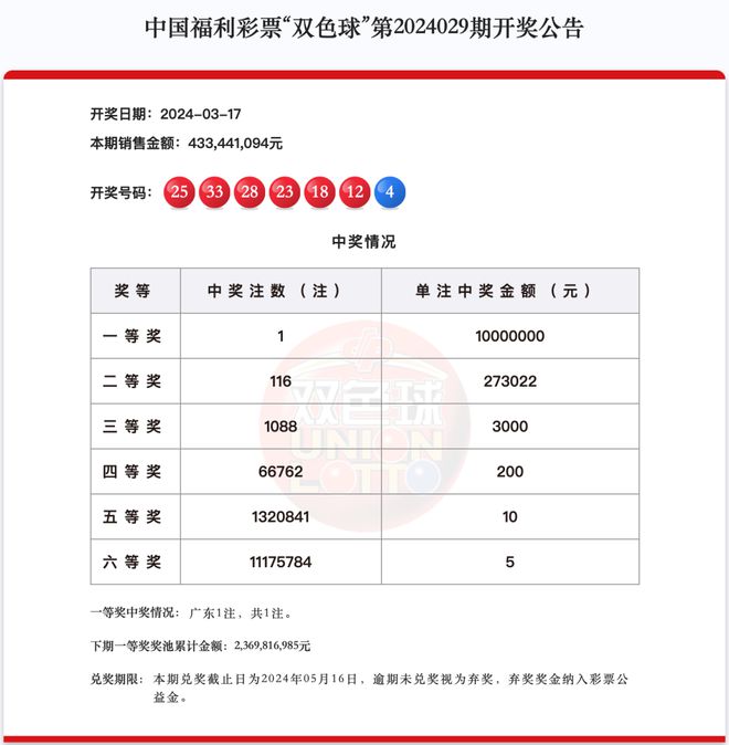 新澳天天開(kāi)獎(jiǎng)資料大全的特點(diǎn)，新澳天天開(kāi)獎(jiǎng)資料大全特色概覽
