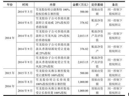 二四六香港管家婆期期準資料大全——深度解析與實用指南，香港管家婆期期準資料深度解析與實用指南