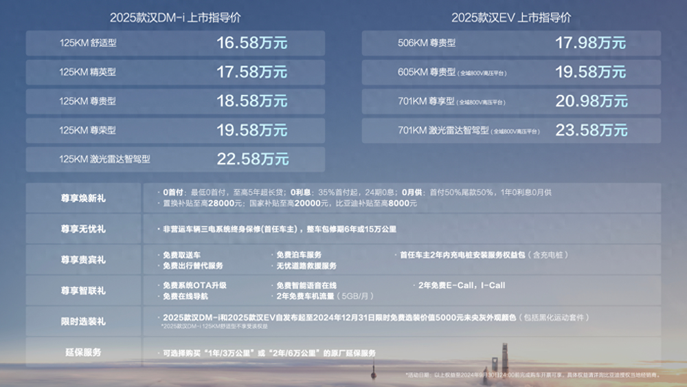 2025新奧資料免費(fèi)精準(zhǔn)，2025新奧資料免費(fèi)精準(zhǔn)獲取指南