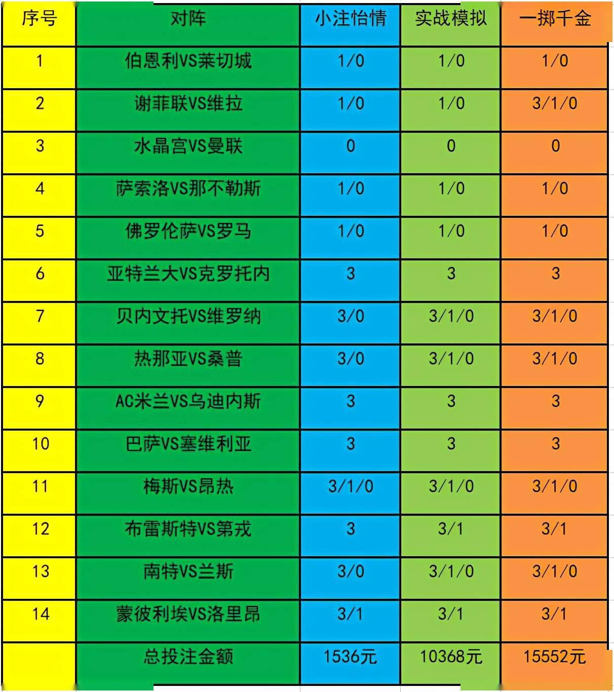 揭秘2025澳彩開獎記錄查詢表，揭秘，2025澳彩開獎記錄全覽表
