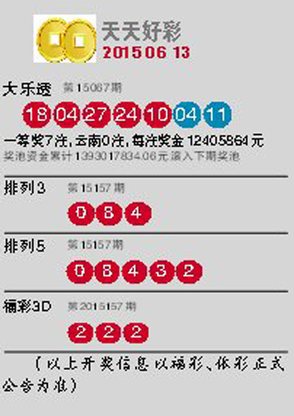 2025澳門天天開好彩大全開獎(jiǎng)結(jié)果——全面解讀與展望，澳門彩票開獎(jiǎng)結(jié)果解讀與展望，2025年天天好彩展望