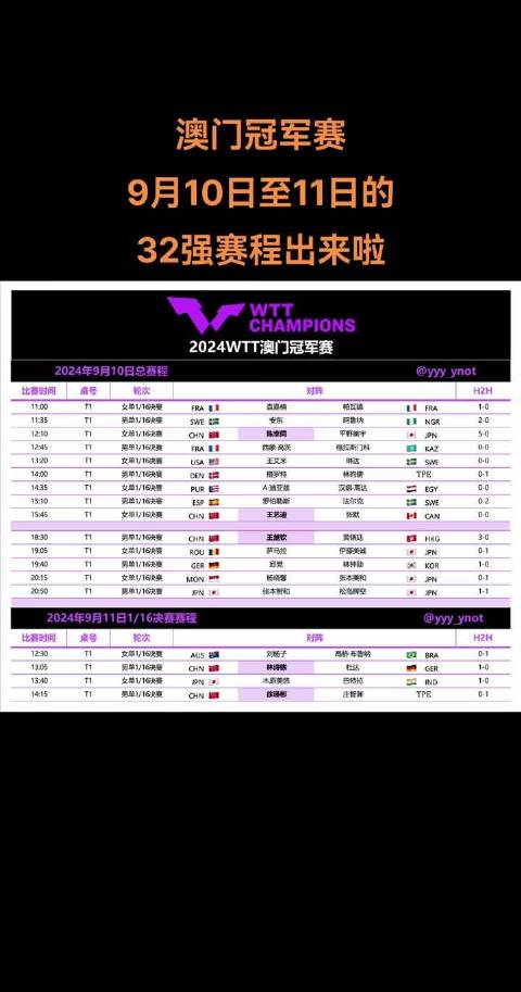 澳門今晚上開的什么特馬，澳門今晚上特馬開獎結果揭曉