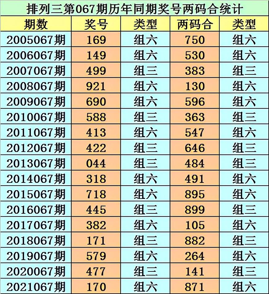 香港二四六開獎(jiǎng)資料大全，香港二四六開獎(jiǎng)資料全解析