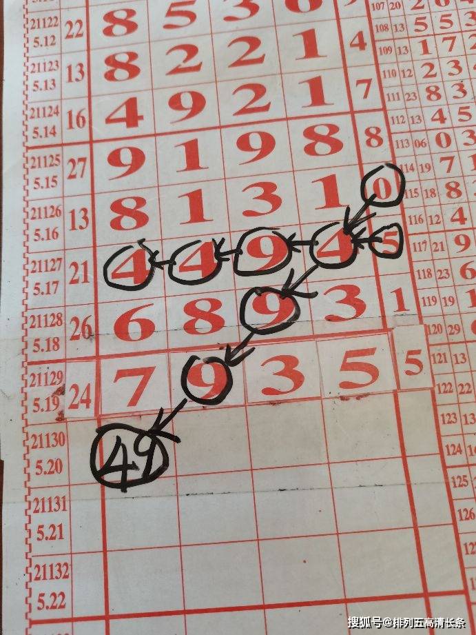白小姐今晚特馬期期準六，白小姐今晚特馬預(yù)測，期期準六揭曉！