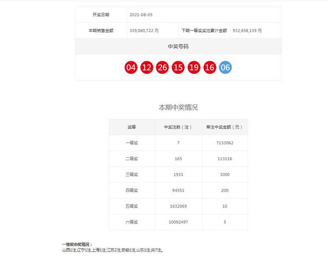 澳門六開獎(jiǎng)結(jié)果今天開獎(jiǎng)記錄查詢，澳門六開獎(jiǎng)結(jié)果今日開獎(jiǎng)記錄查詢
