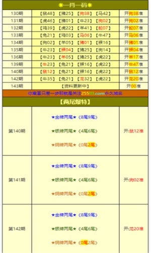 澳門(mén)一肖一碼一，揭秘與探索，澳門(mén)一肖一碼揭秘與探索之旅