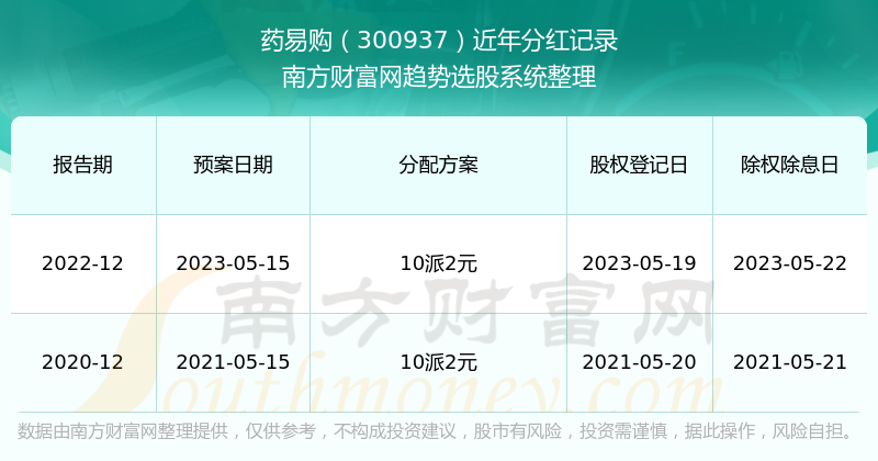 揭秘2025年新澳開(kāi)獎(jiǎng)記錄，數(shù)據(jù)背后的故事，揭秘2025年新澳開(kāi)獎(jiǎng)記錄背后的數(shù)據(jù)故事