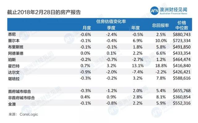 新澳最近50期開獎結(jié)果，新澳最近50期開獎結(jié)果匯總