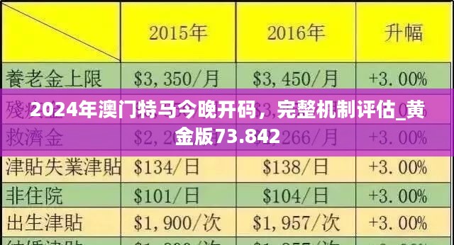 今晚澳門(mén)特馬王，澳門(mén)特馬王今晚開(kāi)獎(jiǎng)結(jié)果