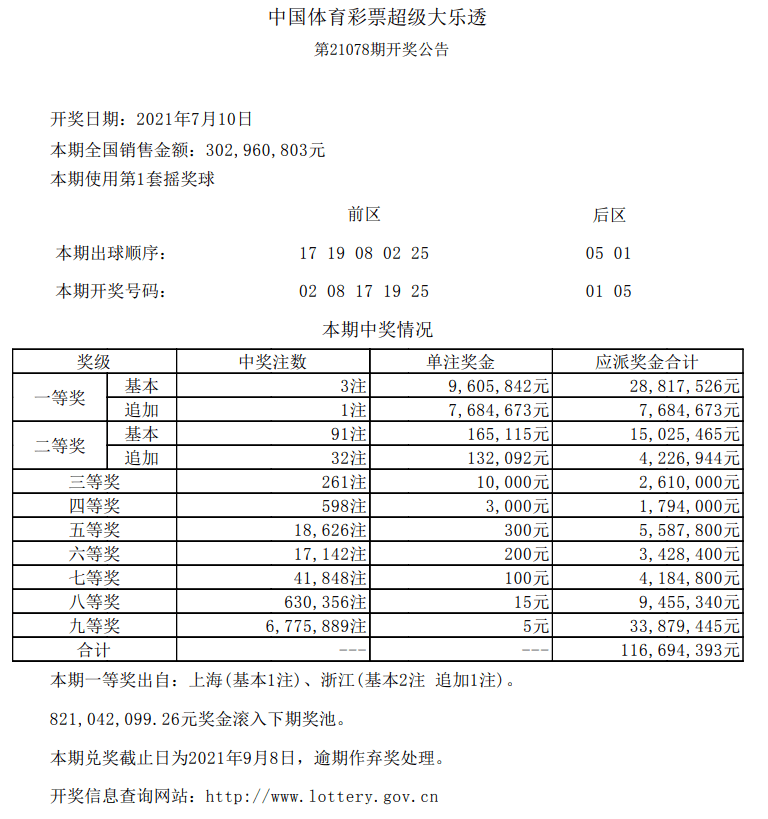 香港今晚開獎結(jié)果查詢表，香港今晚開獎結(jié)果查詢表公布