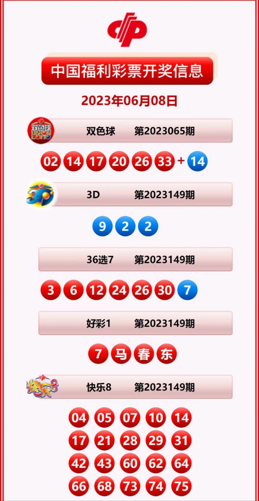 揭秘2025新奧歷史開獎(jiǎng)記錄，揭秘，新奧歷史開獎(jiǎng)記錄2025年回顧