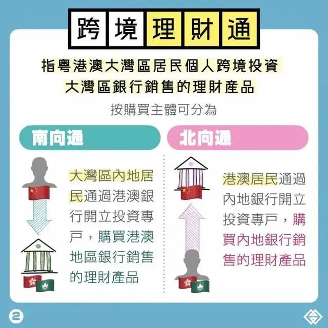 2025新澳正版資料最新更新2025新澳，獨(dú)家揭秘，最新更新的2025新澳正版資料
