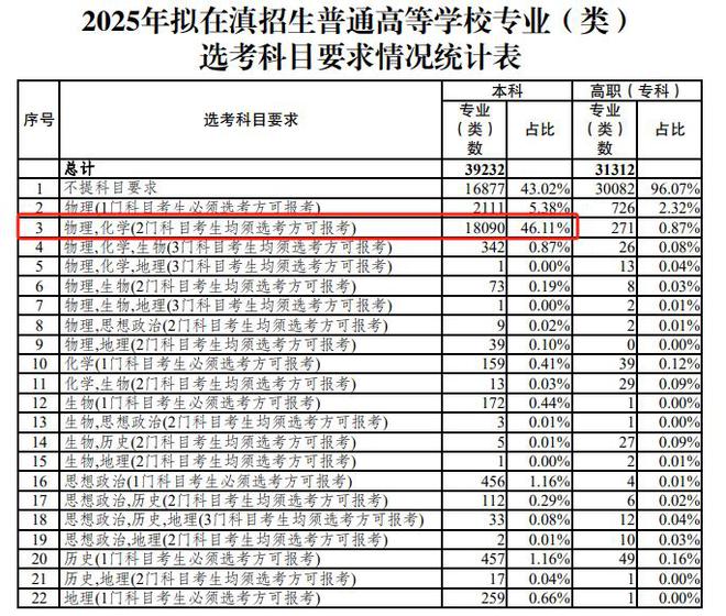 新澳門2025歷史開(kāi)獎(jiǎng)記錄查詢表最新版概覽，澳門歷史開(kāi)獎(jiǎng)記錄查詢表最新版概覽（截至2025年）