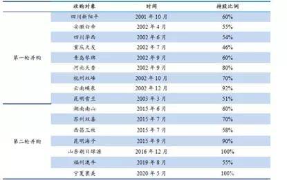 新澳天天開獎資料大全三中三07，新澳天天開獎資料大全三中三最新開獎信息（07期）