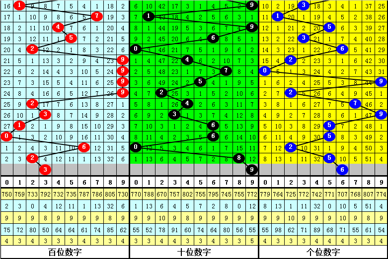 一肖一碼中持碼，一肖一碼精準(zhǔn)持碼揭秘