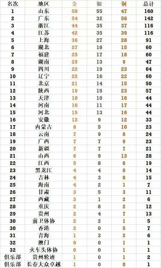 揭秘澳門開(kāi)獎(jiǎng)記錄結(jié)果，探尋幸運(yùn)之門背后的秘密，澳門開(kāi)獎(jiǎng)記錄大揭秘，探尋幸運(yùn)之門背后的秘密