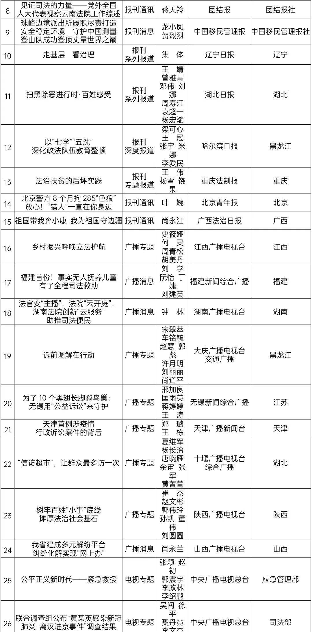 澳門2020開獎結(jié)果及開獎記錄第320期分析，澳門第320期開獎結(jié)果及開獎記錄深度解析