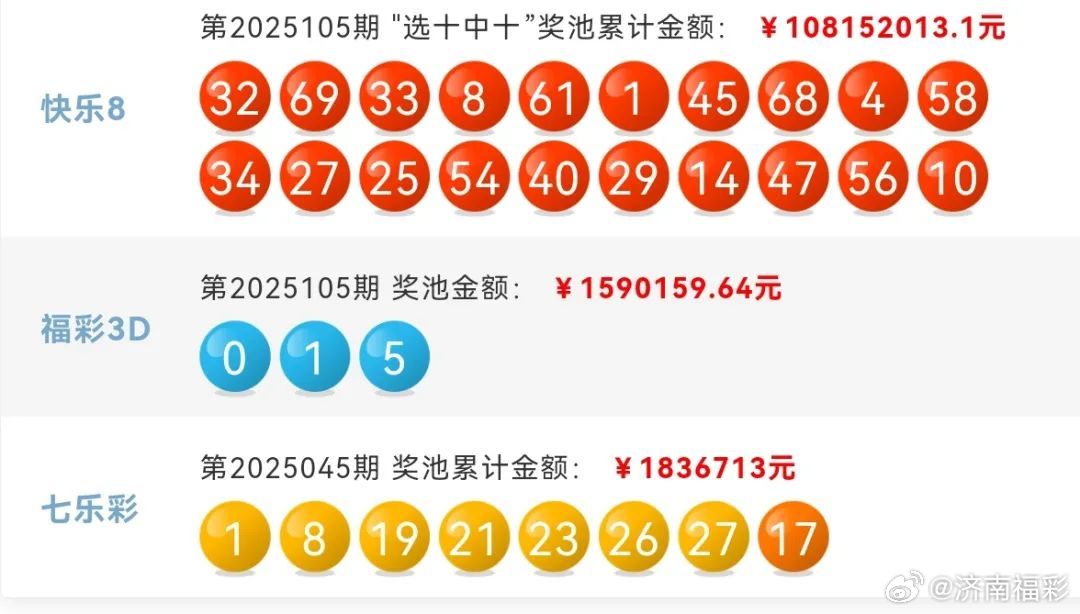 澳門開獎結(jié)果2025開獎記錄今晚直播視頻下載，澳門開獎結(jié)果直播視頻下載，2025年今晚開獎記錄揭秘
