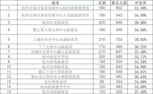 香港二四六開獎結(jié)果 開獎記錄6867，香港二四六開獎結(jié)果及開獎記錄6867揭曉